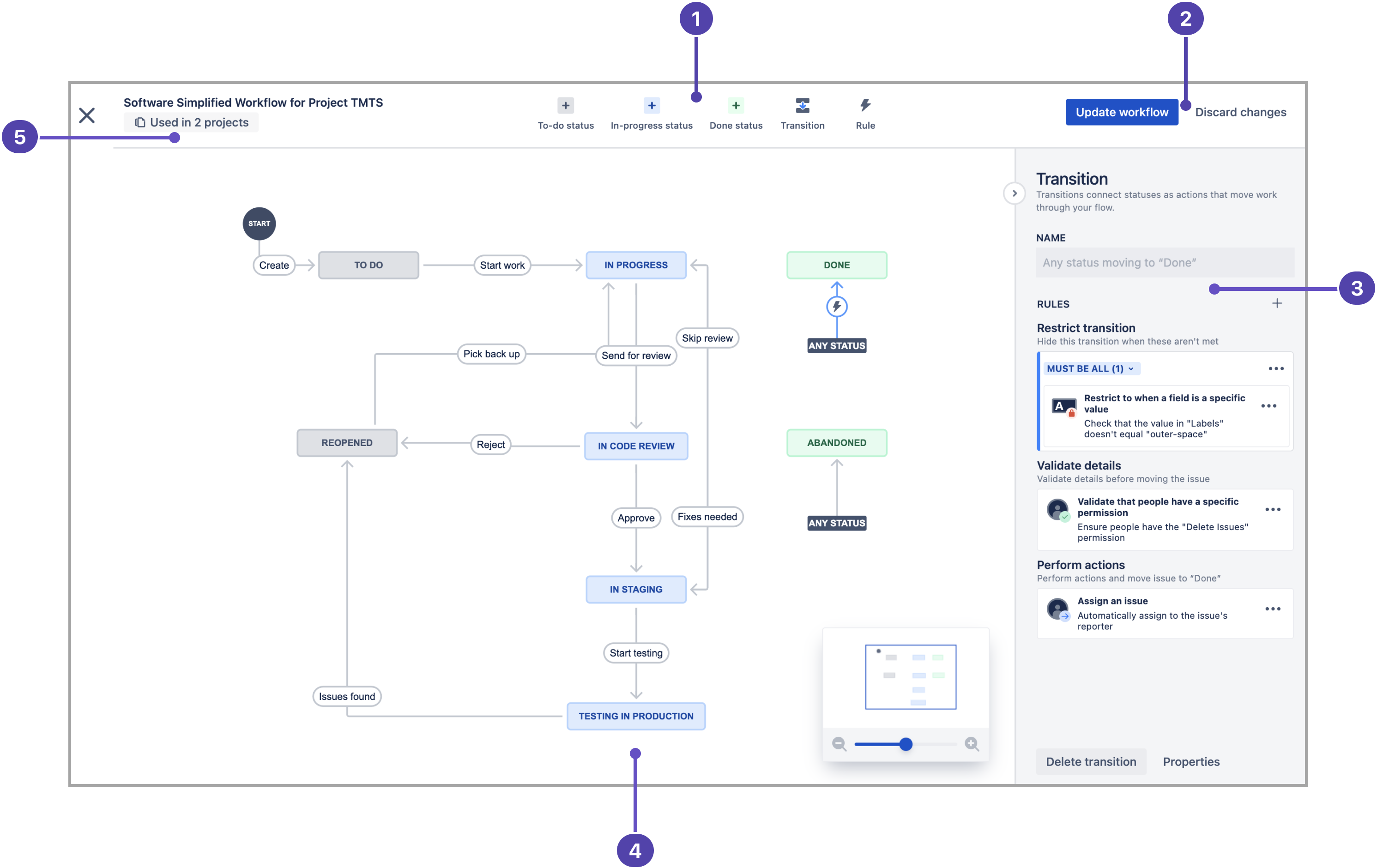 Bug Tracking